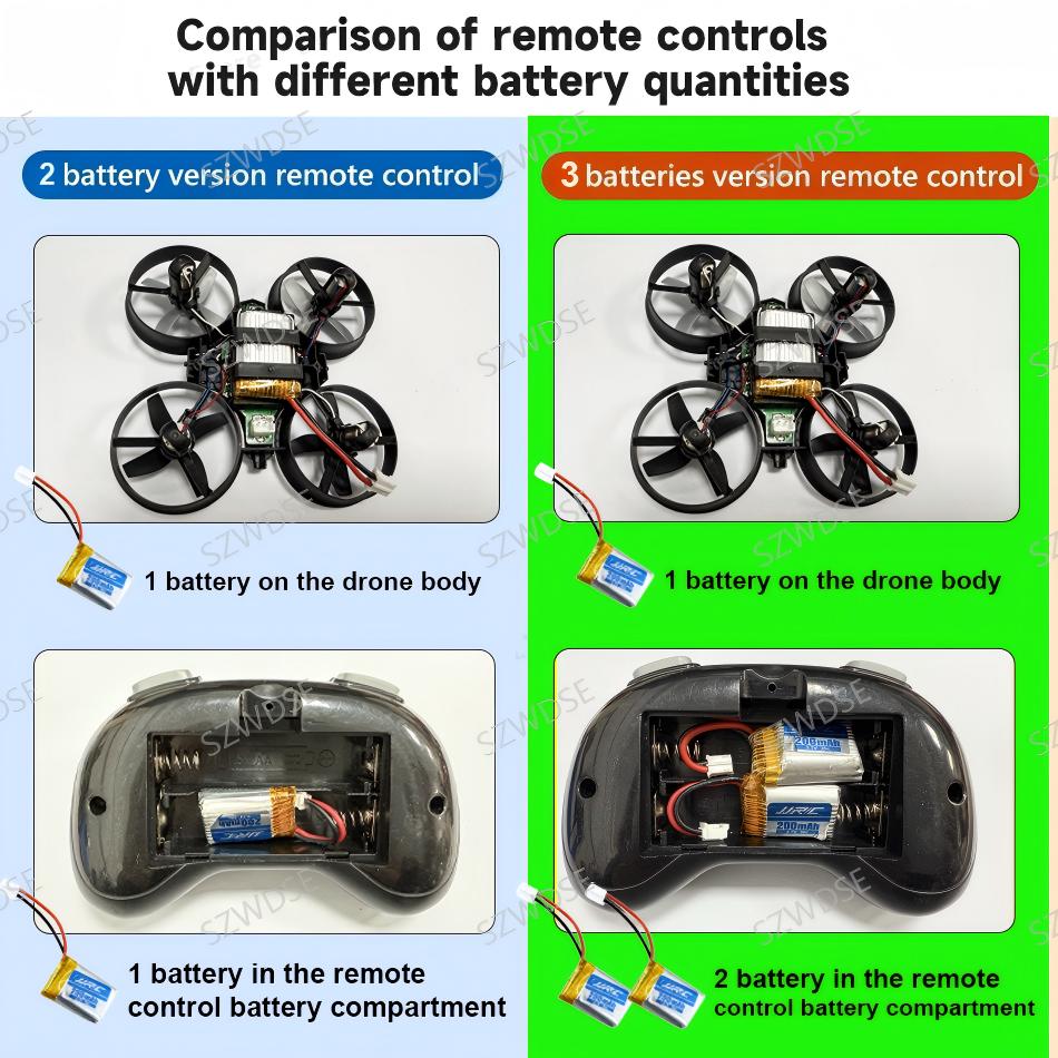 JJRC H36 Mini Drone 4ch Helicó - Drone Vs Rc Helicopter avaliação e preço