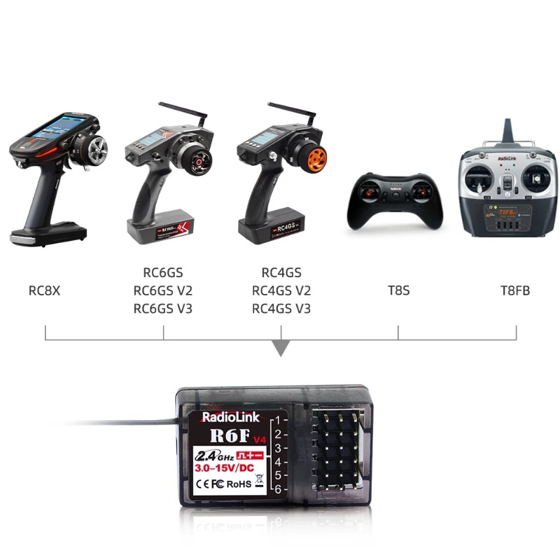Receptor Radiolink R6F de 6 Ca - Joystick Rc Drone avaliação e preço